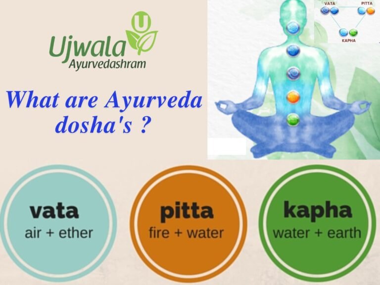 Ayurveda's dosha