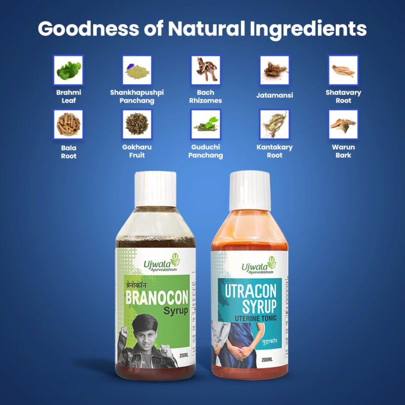 Utracon Syrup and Branocon Syrup Kit for One Month