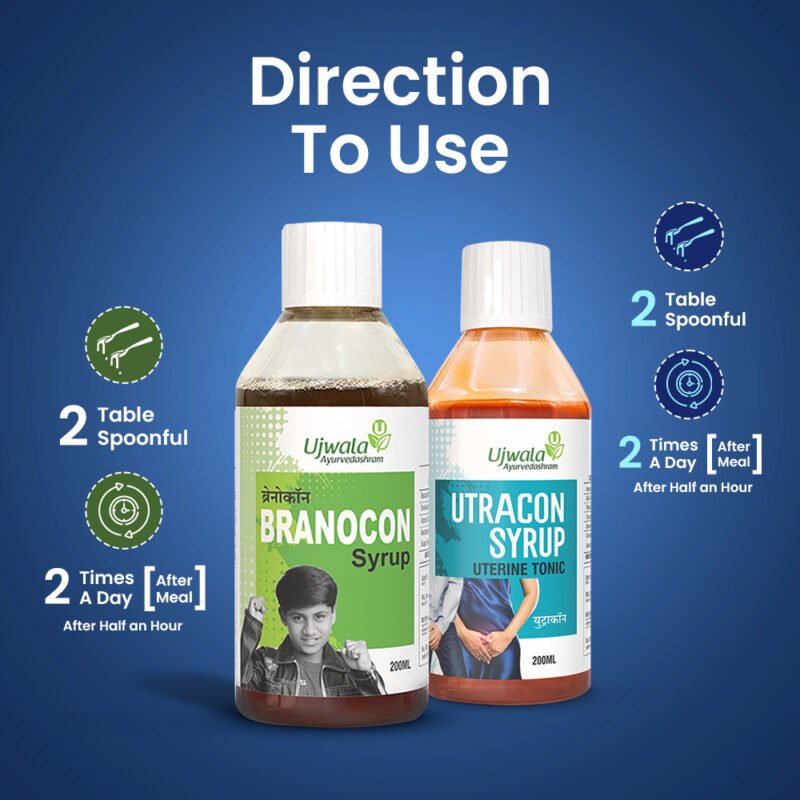 Utracon Syrup and Branocon Syrup Kit for One Month