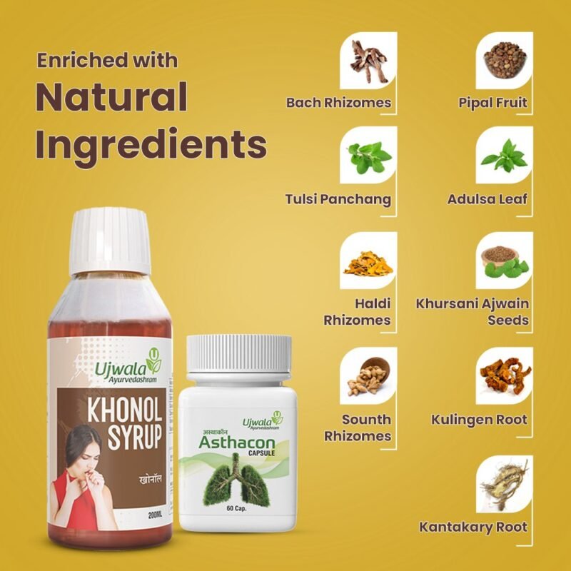 Asthacon capsule and Khonol syrup