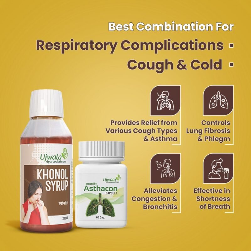 Asthacon capsule and Knonol syrup