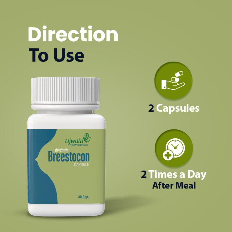 Breestocon Capsule Pack of 3
