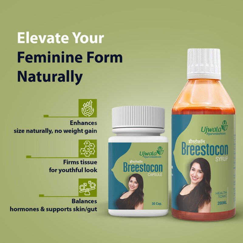 Breestocon syrup and capsule