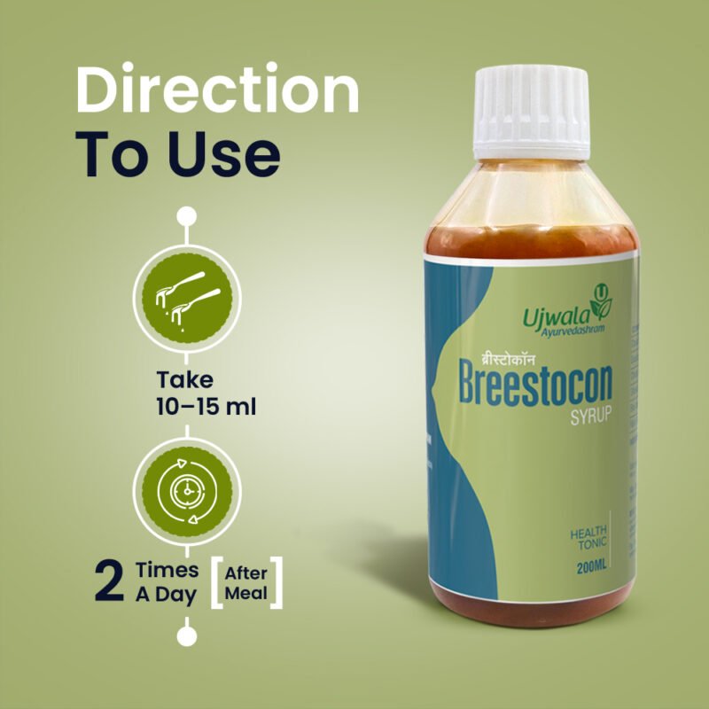 Breestocon Syrup Pack of 3