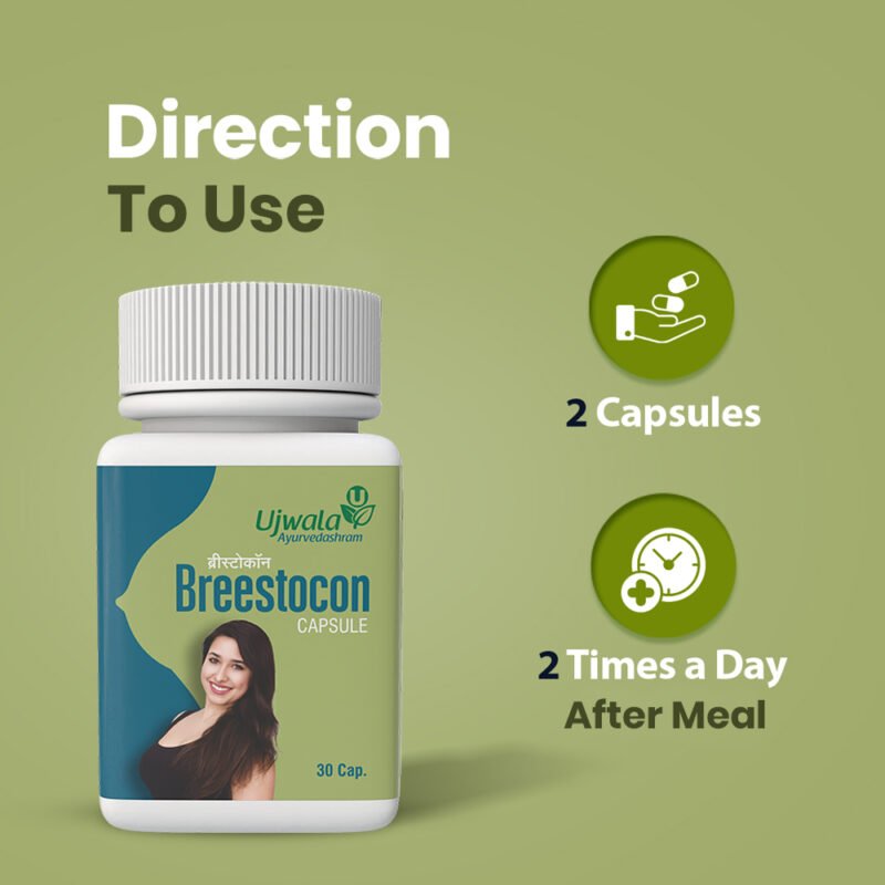 Breestocon capsule