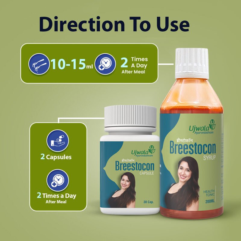Breestocon