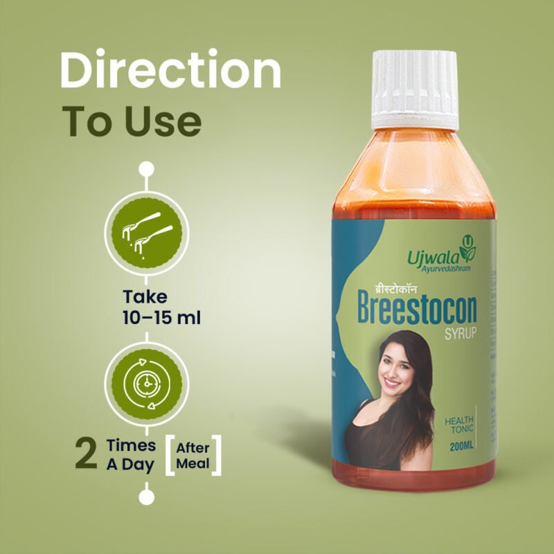 Breestocon-how to use