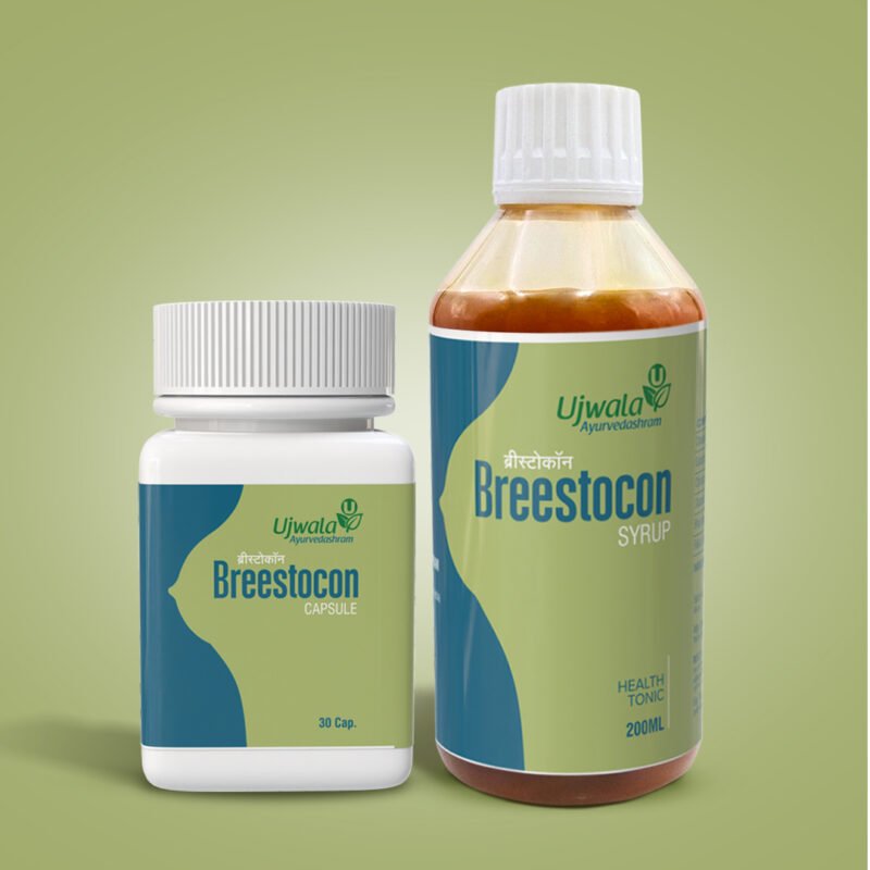 Breestocon Capsule and Breestocon Syrup Combi Pack