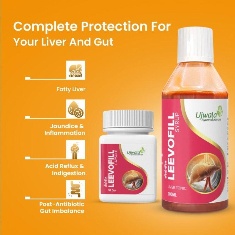 Leevofill capsule and syrup combi