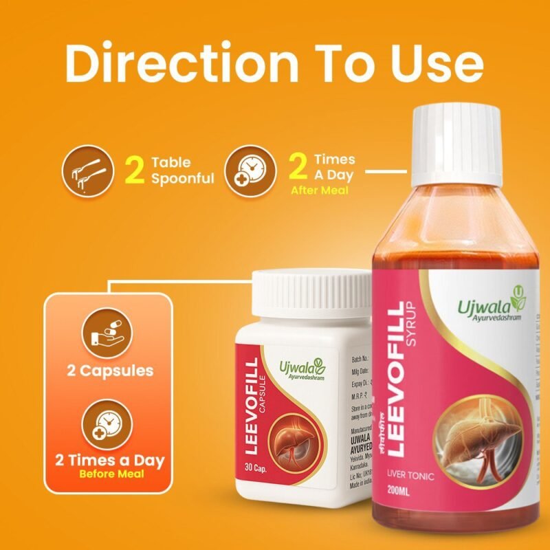 Leevofill capsule and syrup combi