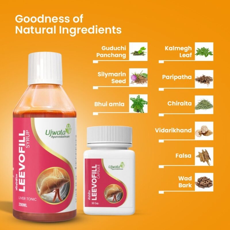 Leevofill capsule and syrup combi