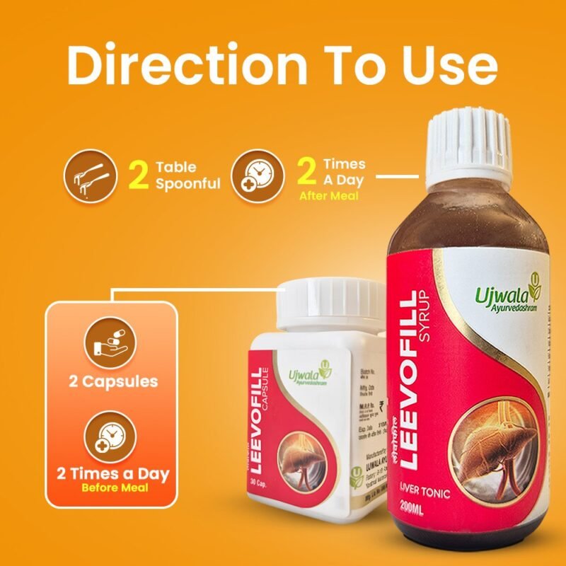 Leevofill Capsule and Leevofill Syrup Combi Pack