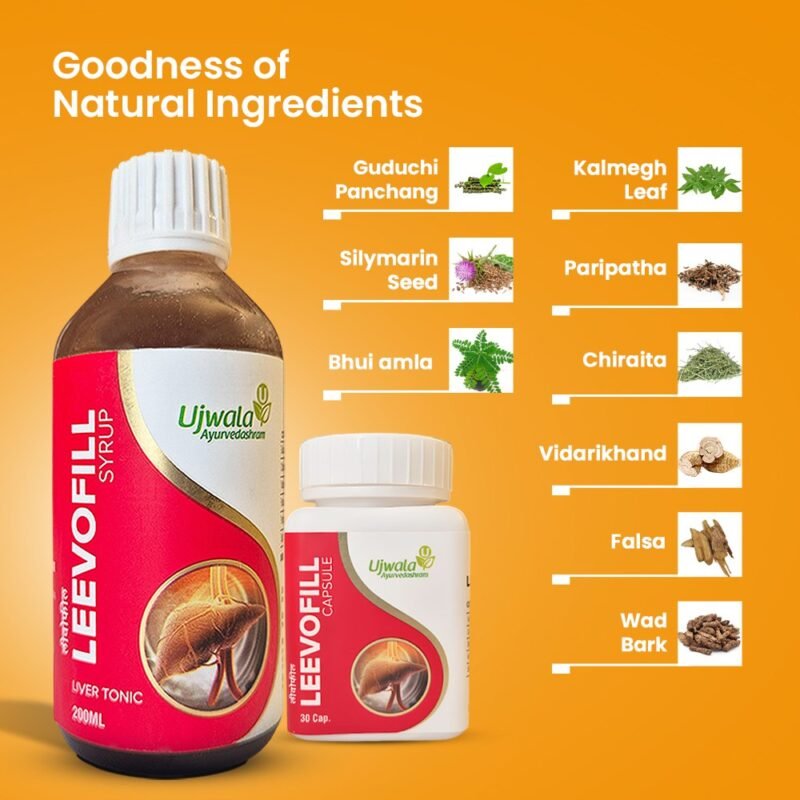 Leevofill Capsule and Leevofill Syrup Combi Pack