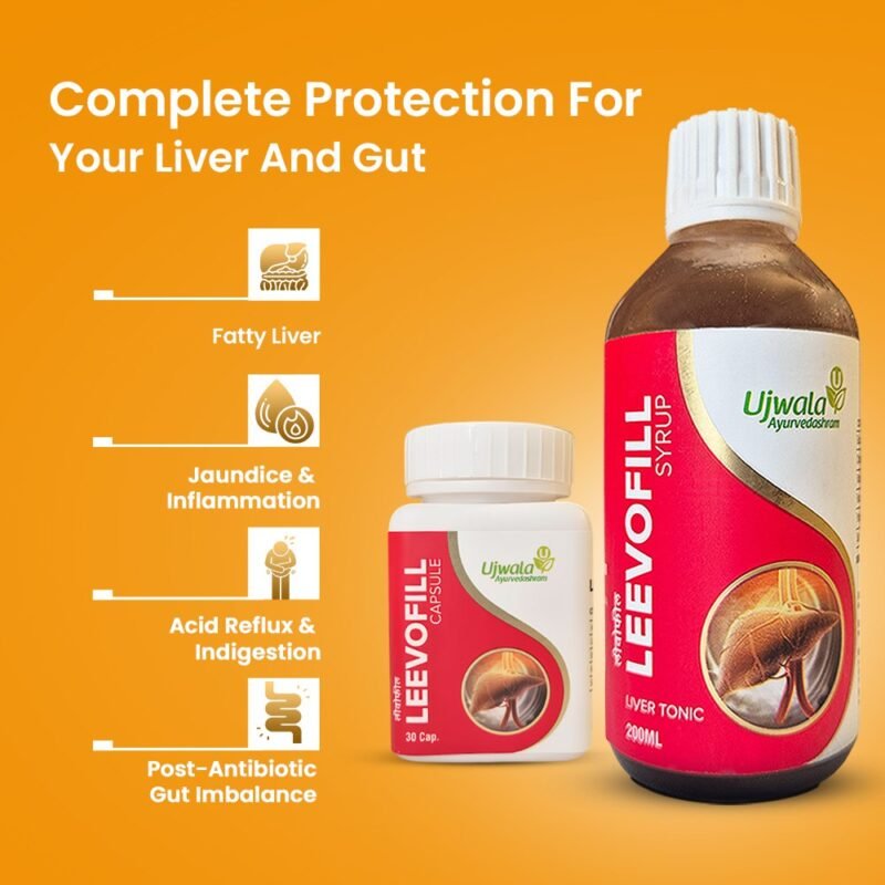 Leevofill Capsule and Leevofill Syrup Combi Pack