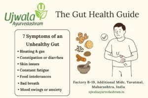 Gut health guide